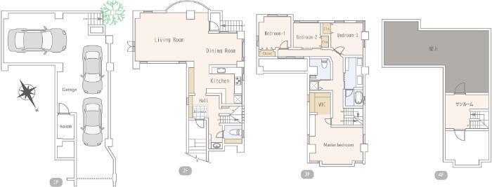 Bunkyo-ku Mejirodai 2-chome Detached house thumbnail