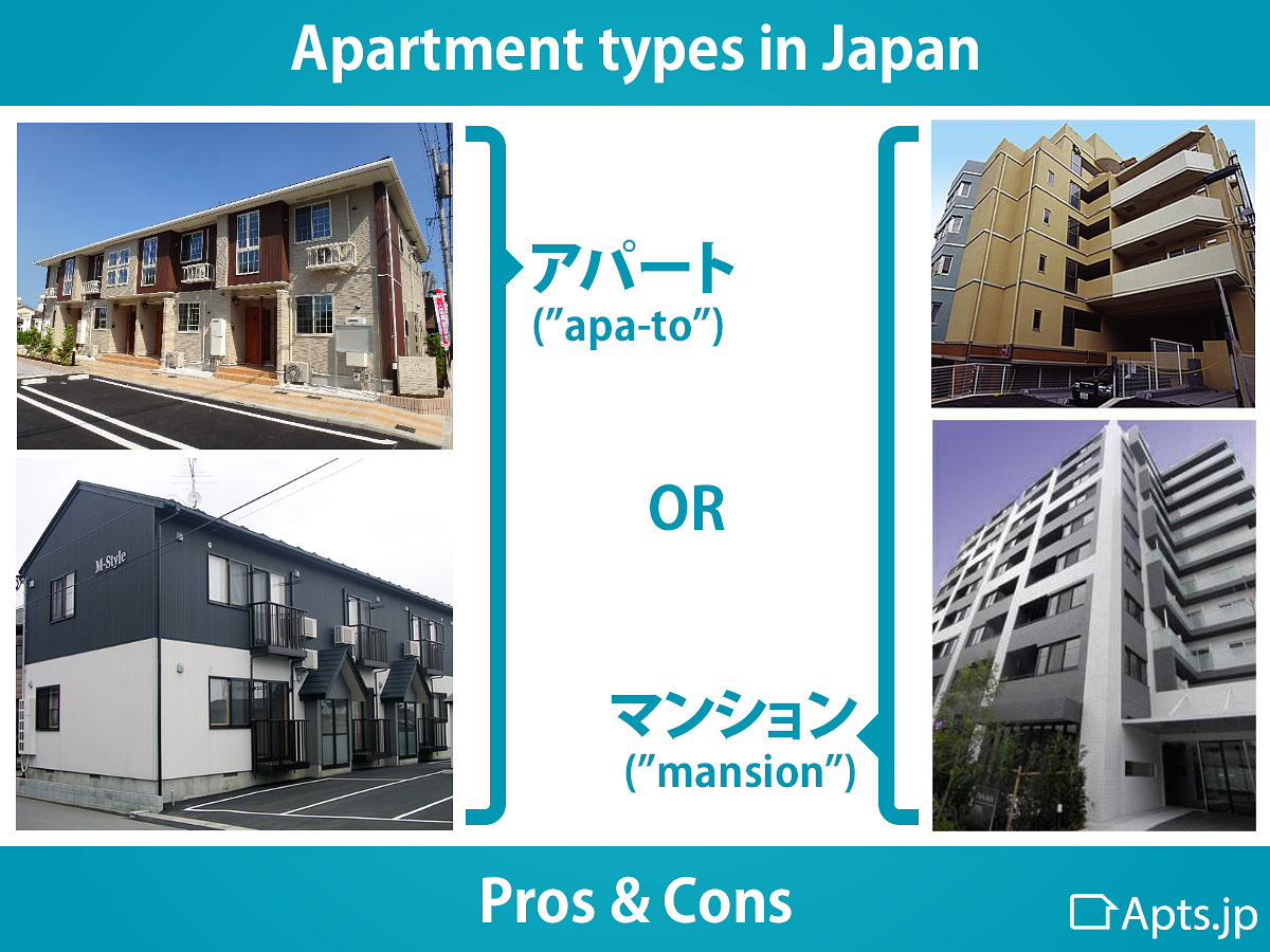 Which Apartment Type In Tokyo Is Best For Me Apts Jp